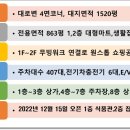 진로쇼핑