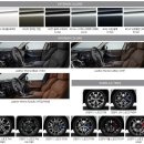 bmw x5 m60i 차량에 관심이 많다면 이미지