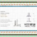 터미널슈퍼(킴스터미널마트) 이미지