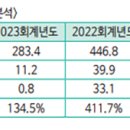 (주)에프알디 이미지