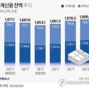 보라전기 - 구미시 3공단1로 302-7 | 보라전기