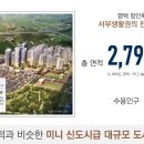 한화아파트(한화포레나) 이미지