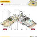 롯데캐슬1단지아파트 경로당 이미지
