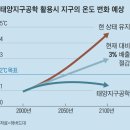 큰빛테크 - 고양시 일산동구 약산길 1 | 큰빛테크