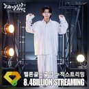 골드클럽
