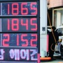 하이테크 에너지 주유소 이미지