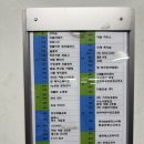 샤르망미용실 이미지