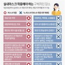 실내마스크 의무 해제 &#39;디데이&#39;…마트·학교·헬스장서도 벗는다 이미지