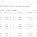가판100호 이미지