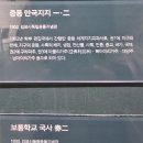 김포시독립운동기념관 | [스탬프 투어] 2093. 김포시독립운동기념관