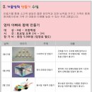 어린이 플루트 교실 1 이미지