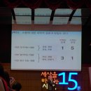 집단지성 시대가 요구하는 공부 이미지