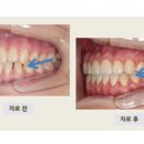 연세라벤더치과교정과치과의원 이미지