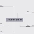 달중이네 이미지