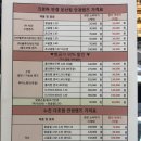 크로바 안경 이미지