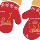 찬바람 불자 돌아온 배당주의 시간…주목해야 할 곳은 이미지