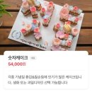 대구레터링케이크 [제이델링]: 용돈케이크, 기념일 케이크 전문점(가격, 맛 후기)