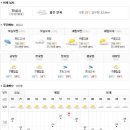 153세차장 이미지