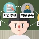 세지초등학교 이미지