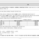 건축사사무소 한동 이미지