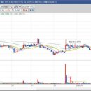 이오엠텍 이미지