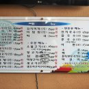 영이네식당 이미지