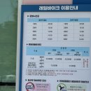 삼척여행 생각보다 운동되는 &#39;삼척해양레일바이크 용화정거장&#39;