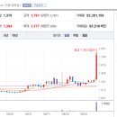 평화산업개발