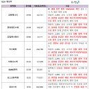 나노캠텍 이미지