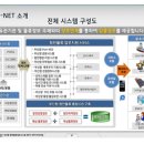 조은정보시스템 이미지