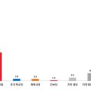 한길 이미지