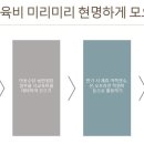 베베산후조리원 이미지