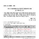 고등동 소로3 네이버블로그