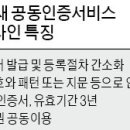 사인뱅크 한국경제