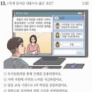 한국사능력시험(심화) 이미지