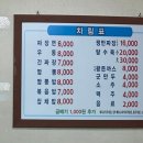 연생정