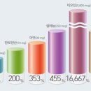 더샴푸헤어 - 달서구 | 더샴푸헤어