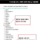 다름에듀 이미지