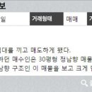 청운부동산공인중개사사무소 이미지