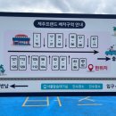 용담주유소 | [제주 렌트카] 돌하루팡 프렌즈 렌트카 캐스퍼 렌트 후기