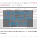 행정사국민사무소 이미지