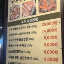 백산숯불갈비 | 수영로타리맛집 백산숯불가든｜ 수영돼지갈비 찐맛집 데이트 후기