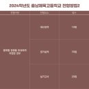 충남체육고등학교 이미지