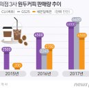 커피시대 - 안양시 동안구 관평로69번길 5 | 커피시대