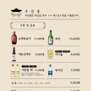 우인정 이미지