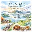 유포리목장 | [강원도 춘천 여행] 호수와 낭만이 일렁이는 춘천 1박 2일 완벽 여행 가이드 (현지인 맛집 및 인생샷...