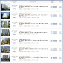 영진태권도체육관 이미지