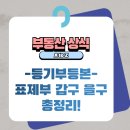 아람공인중개사사무소 이미지