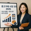 한샘문구서점 | 중고거래 시장 규모 2025 ｜ 주요 트렌드·성장 요인·투자 포인트