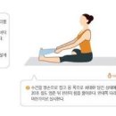 족저근막염 방법 뭐가 있을까? 7가지 및 원인 이미지